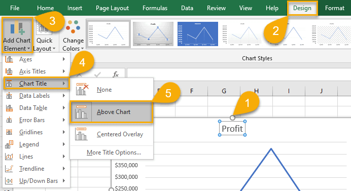 How to Change the Chart Title to Your Line Chart in Excel