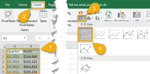 How to Create a Line Chart in Excel in 4 Easy Steps