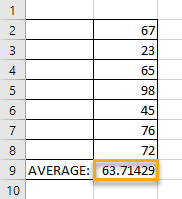 The arithmetic mean