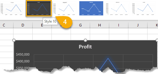 The example of chart style in Excel