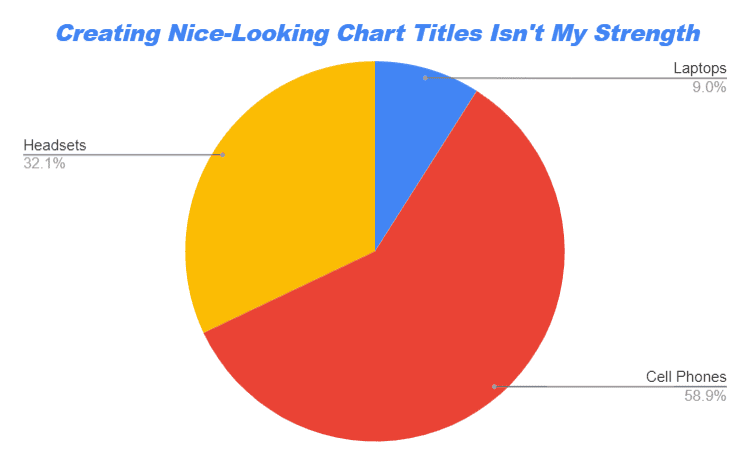 a pie chart with modified title