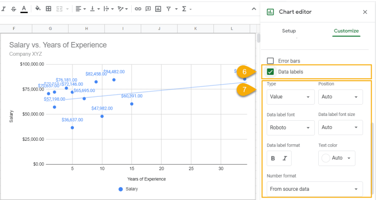 How to☝️ Make a Scatter Plot in Google Sheets - Spreadsheet Daddy