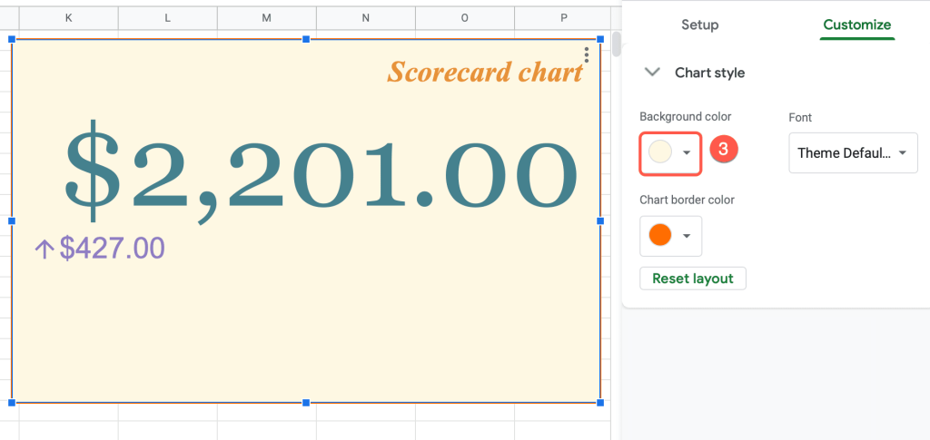 change a background color of a scorecard chart