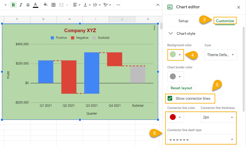 change a style of a waterfall chart