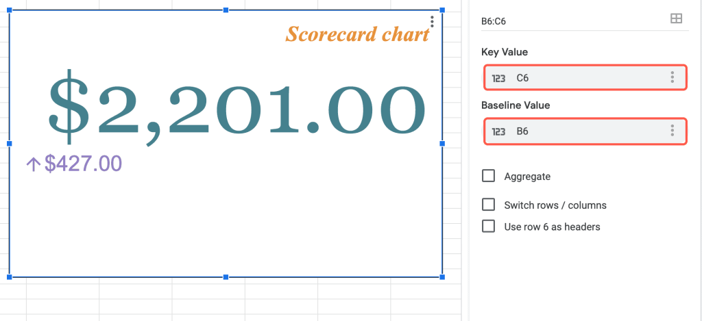 change key and baseline value