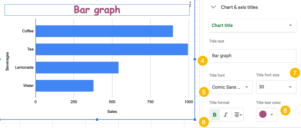 customize a chart title