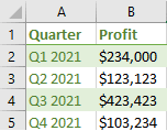 Example of indicators