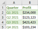 Example of indicators