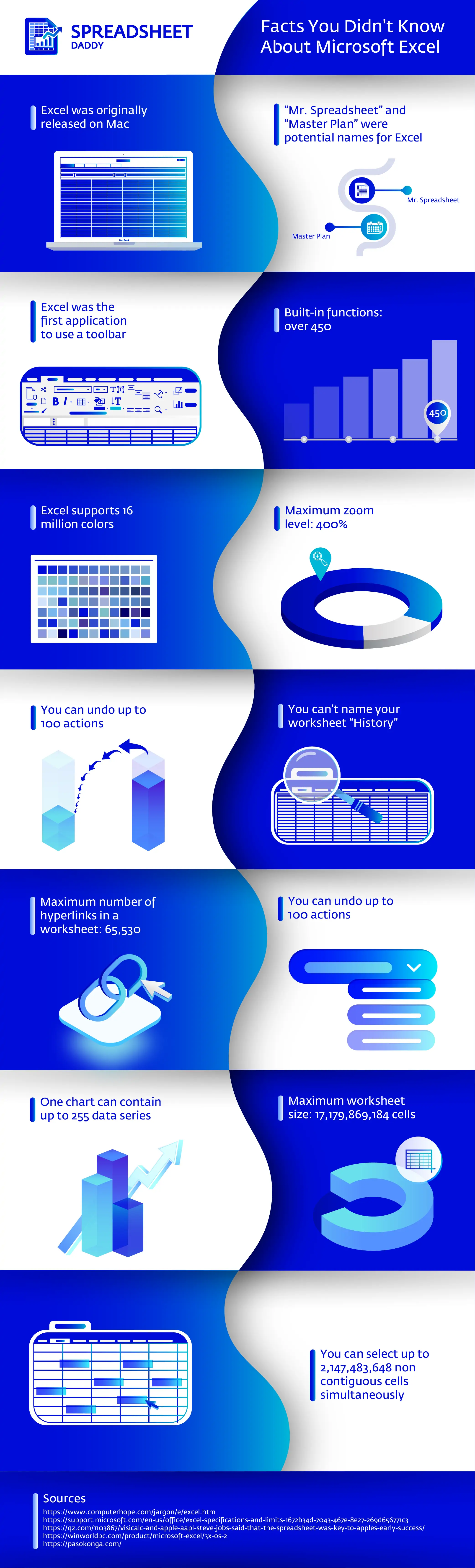 excel facts and statistics - infographic
