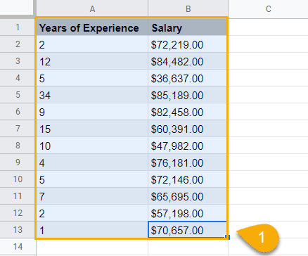 highlight a data set