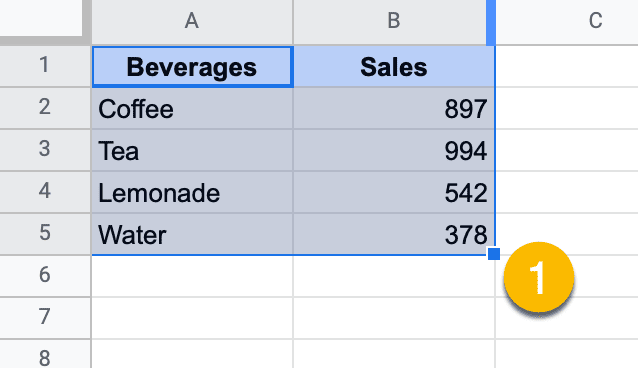 highlight the data