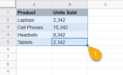 highlight the data