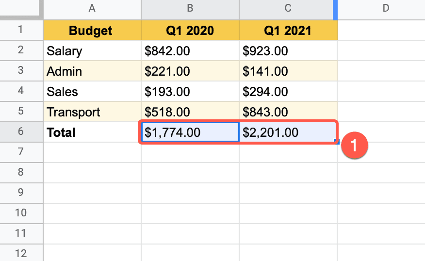 highlight total values