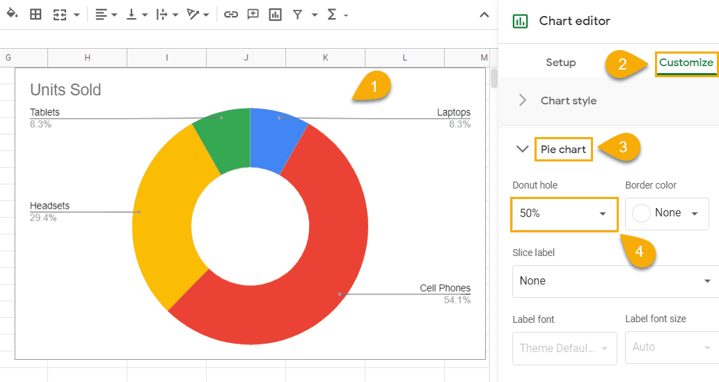 How To☝️ Make A Pie Chart In Google Sheets In Less Than 60 Seconds ...