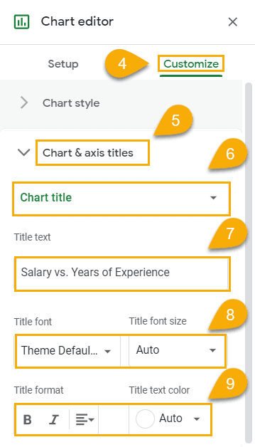 how to customize a chart