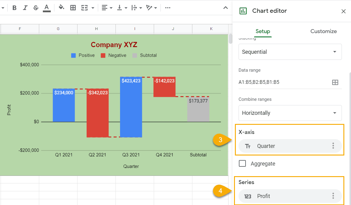 How to☝️ Create a Waterfall Chart in Google Sheets - Spreadsheet Daddy