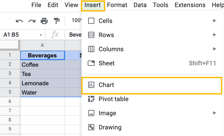 How to☝️ Make a Bar Graph in Google Sheets - Spreadsheet Daddy