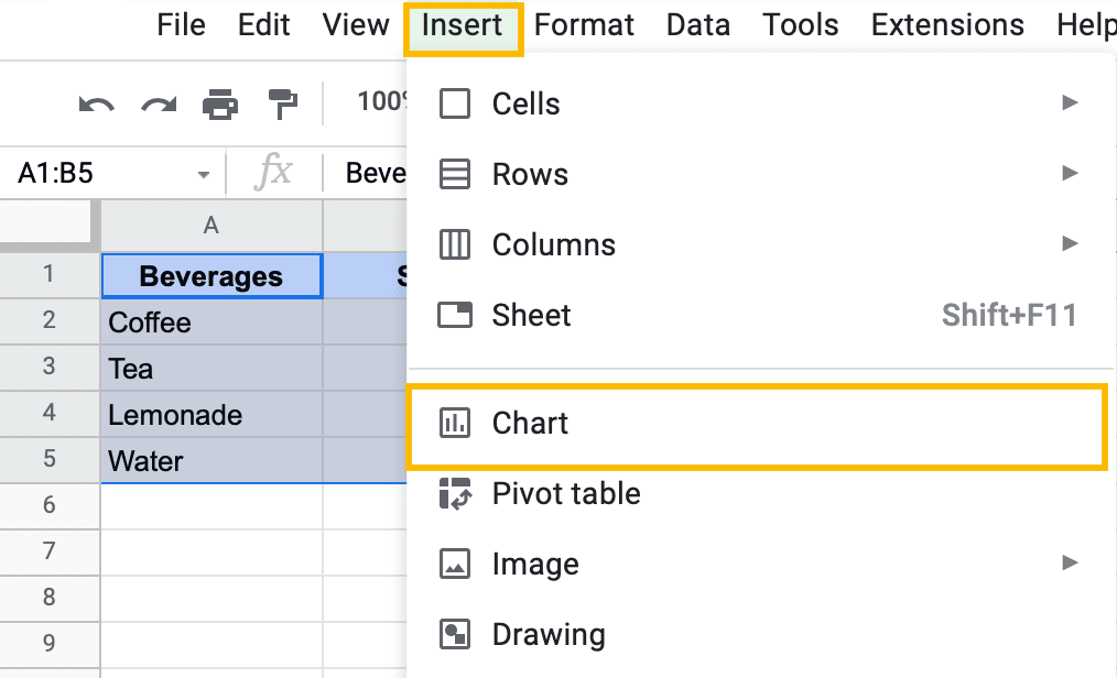 insert a chart