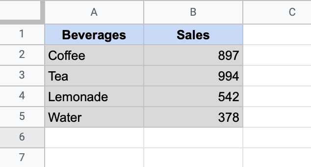 prepare a data set