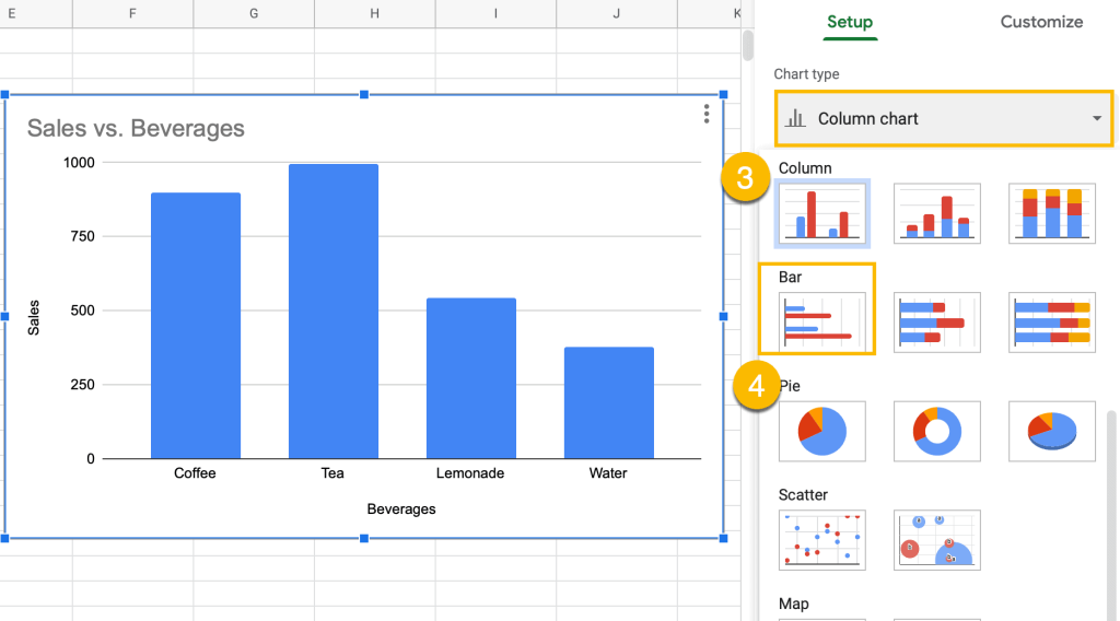 select a bar graph