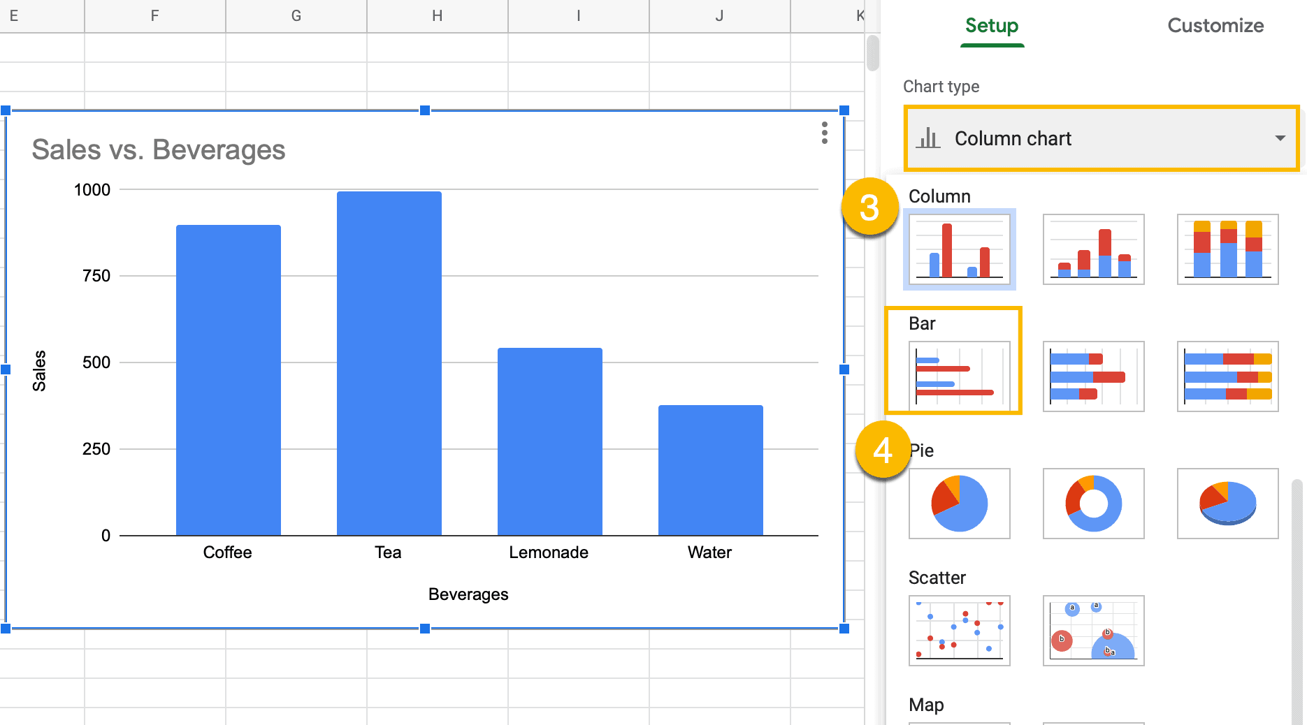 How To Make A Bar Graph In Sheets