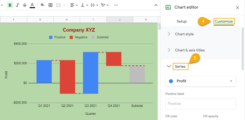 waterfall chart series