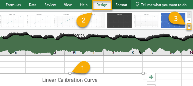 Chart design