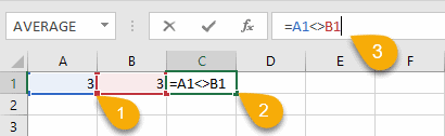 How does the not-equal-to operator with the same values