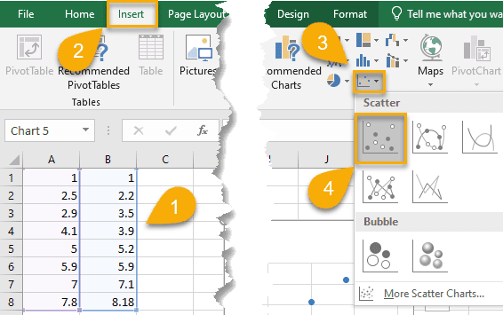 “Scatter” option