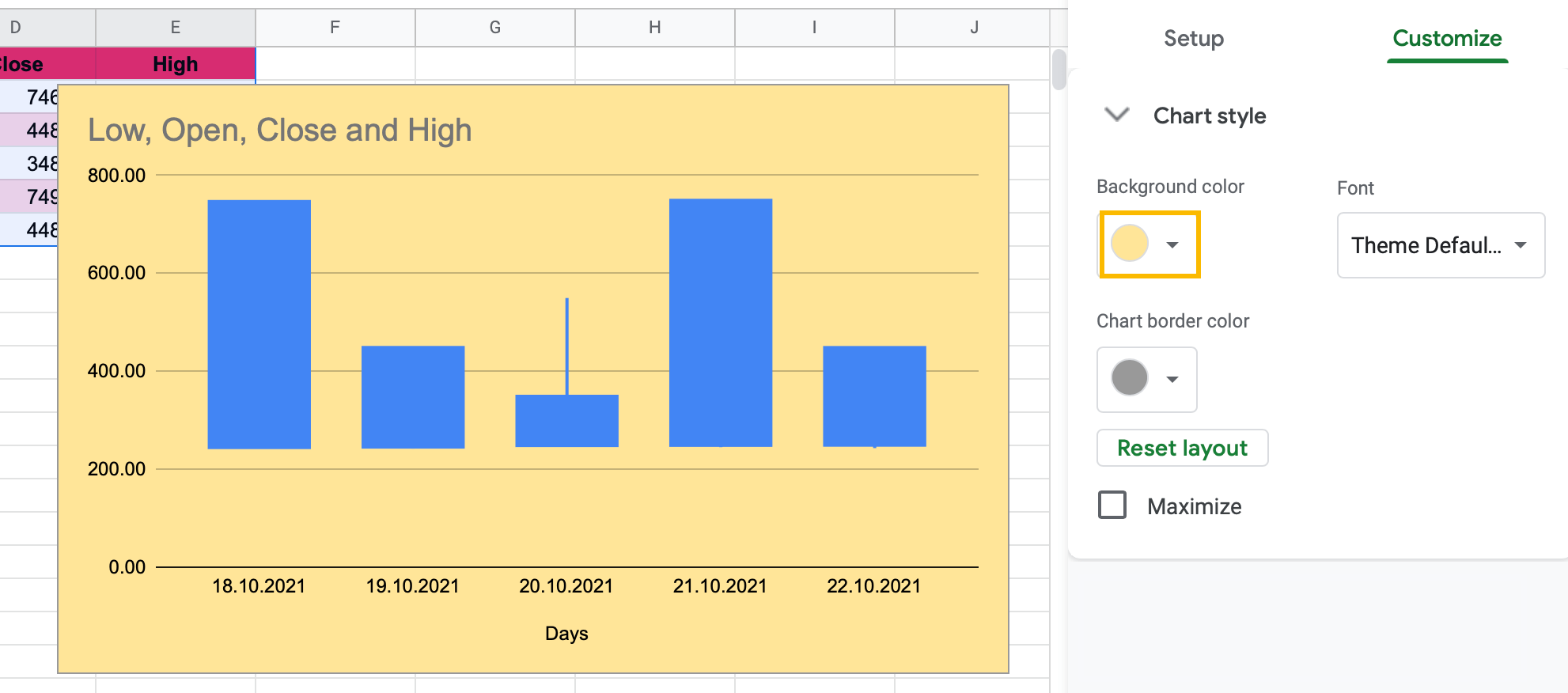 How to☝️ Create a Candlestick Chart in Google Sheets Spreadsheet Daddy