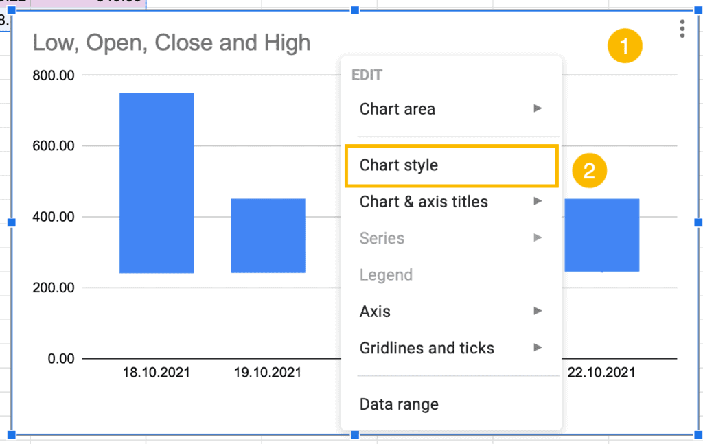 change the chart style