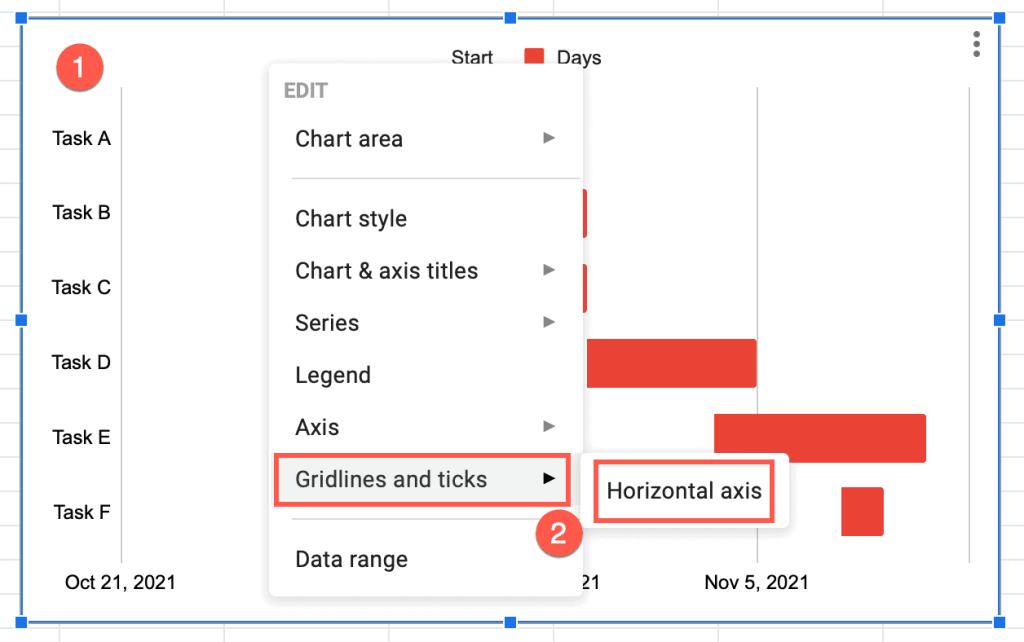 choose horizontal axis