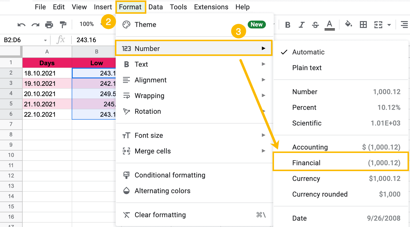 How to☝️ Create a Candlestick Chart in Google Sheets - Spreadsheet Daddy