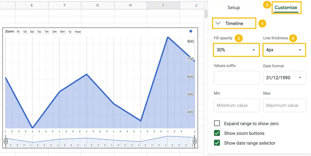 customize chart