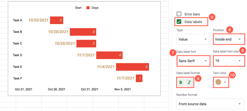 customize data labels