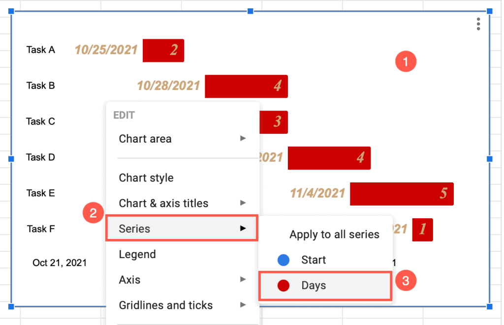 customize the bars