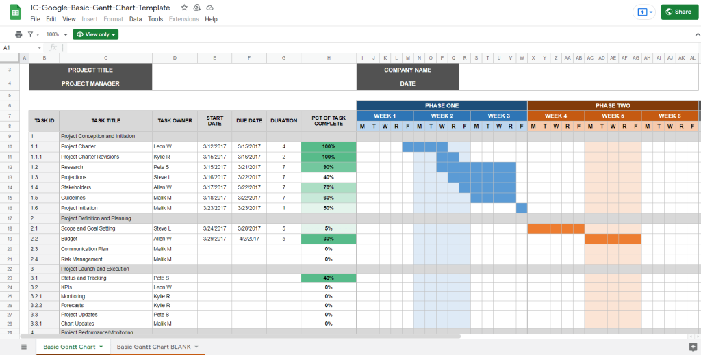 google sheets gantt chart