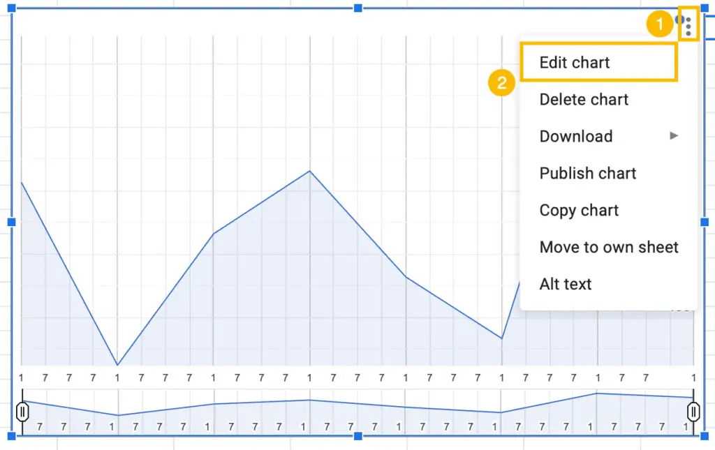 how to customize timeline