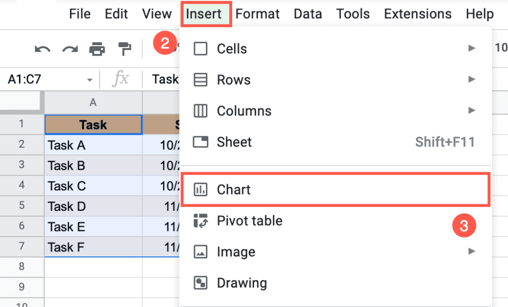 select chart