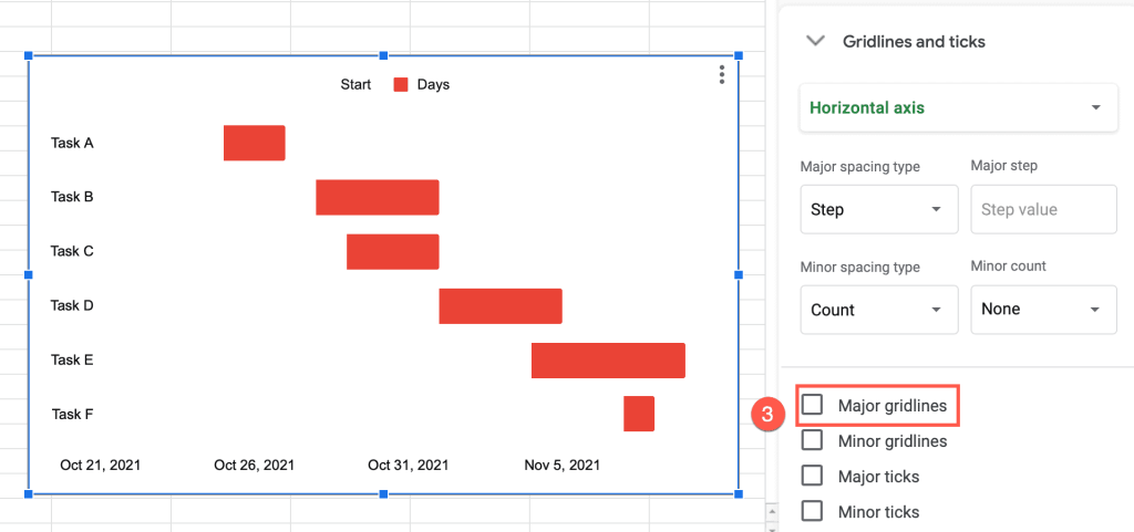 untick gridlines box