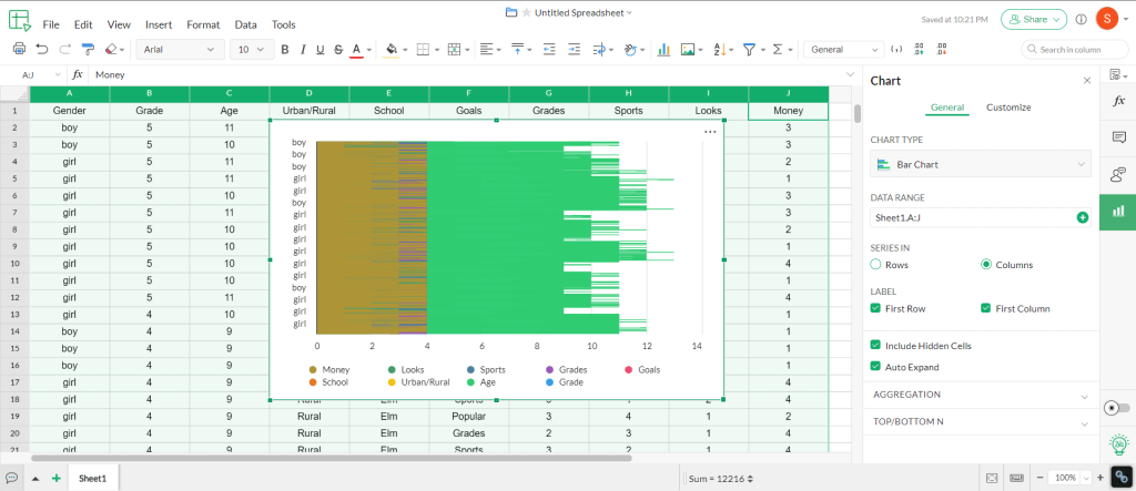 zoho sheet