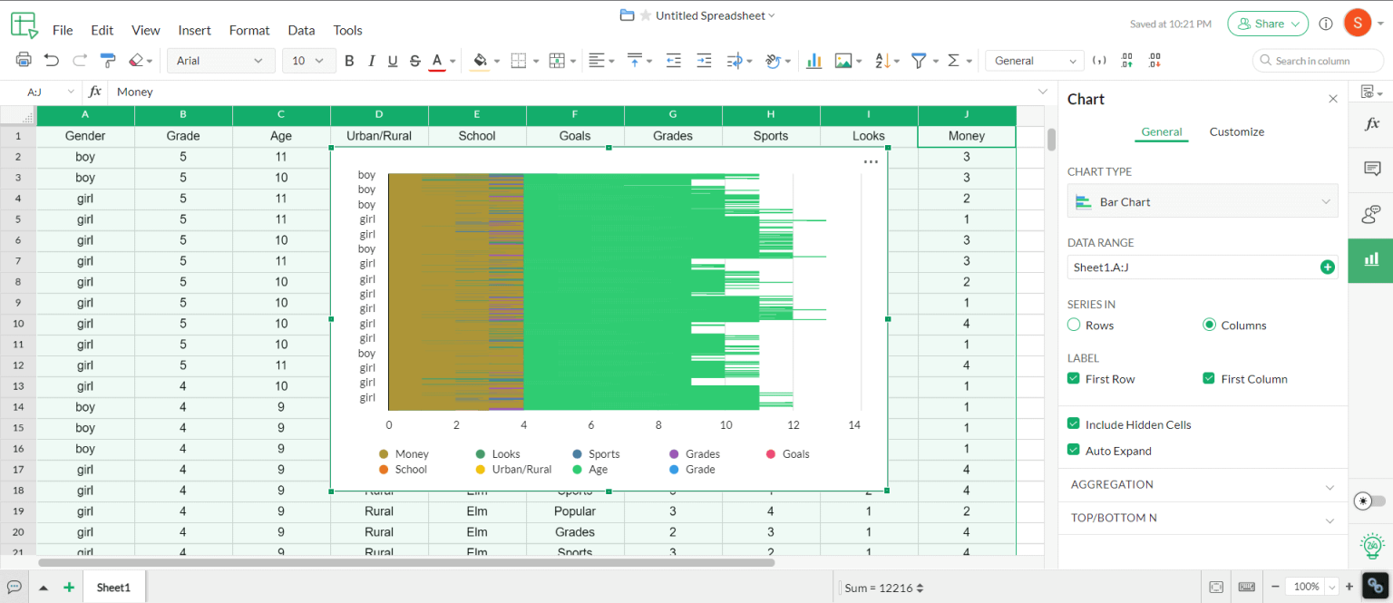 5 Best☝️ Spreadsheet Software Solutions In 2022 (Free & Premium ...