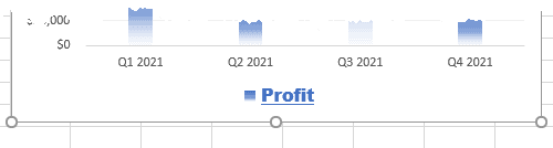 Design of a chart legend