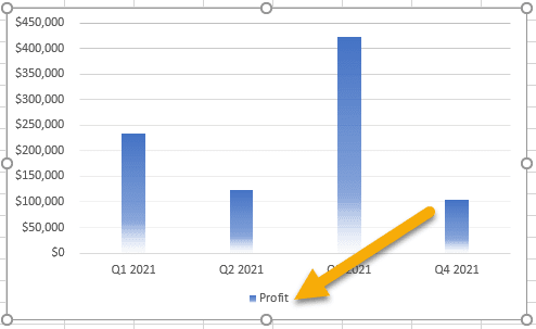  Legend in Excel