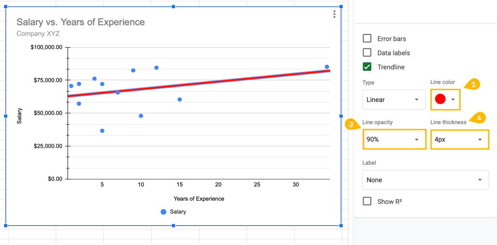 how-to-add-a-trendline-in-google-sheets-spreadsheet-daddy