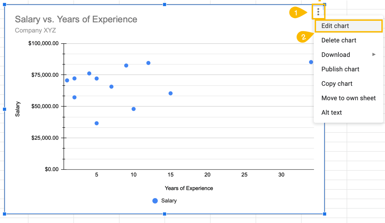 how-to-add-and-edit-a-trendline-in-google-sheets-sheetaki