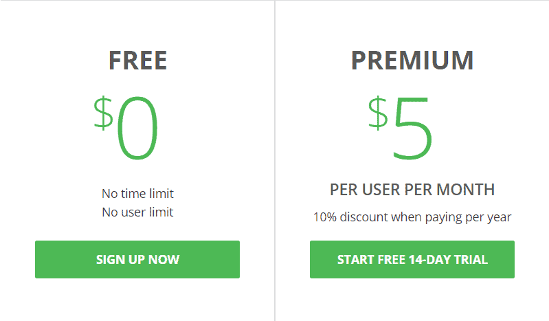 A screenshot of KanbanFlow's pricing page