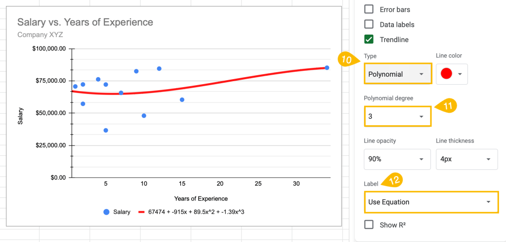 polynomial trendline