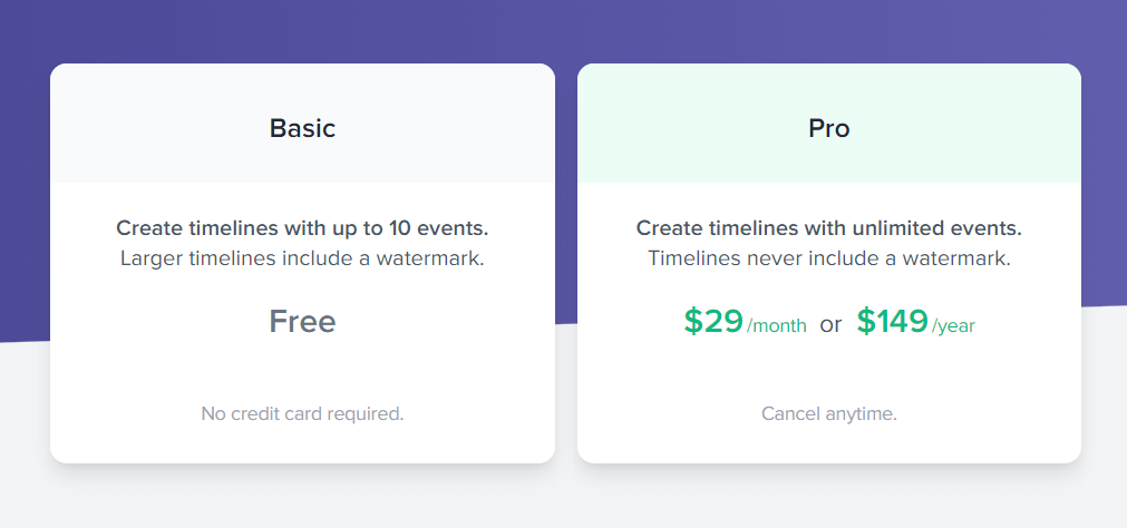 A screenshot of Preceden's pricing page