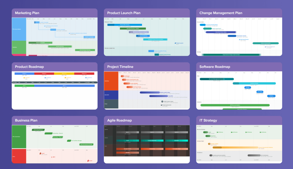 A screenshot of Preceden's template library